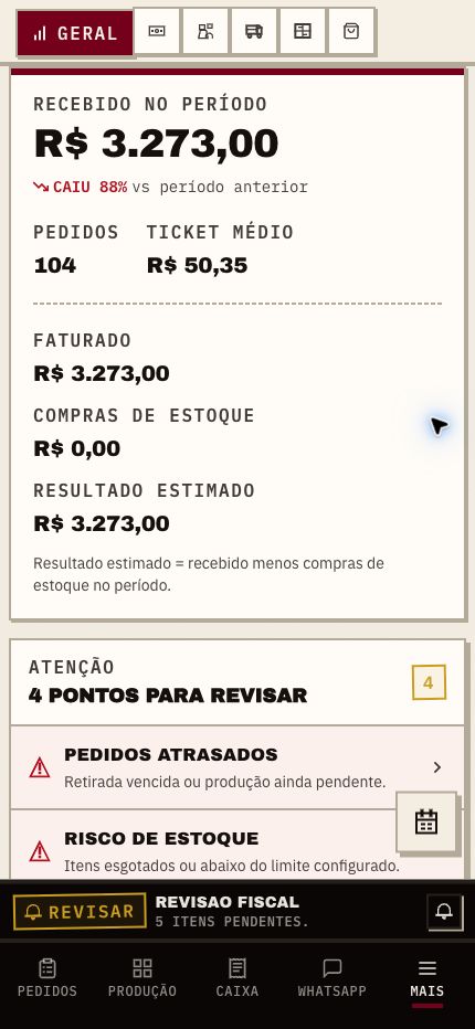 Relatórios do Pronto no celular com faturamento, resultado estimado e alertas